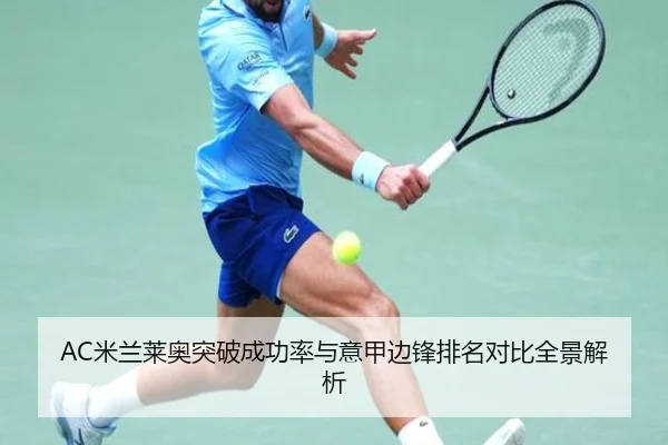 AC米兰莱奥突破成功率与意甲边锋排名对比全景解析